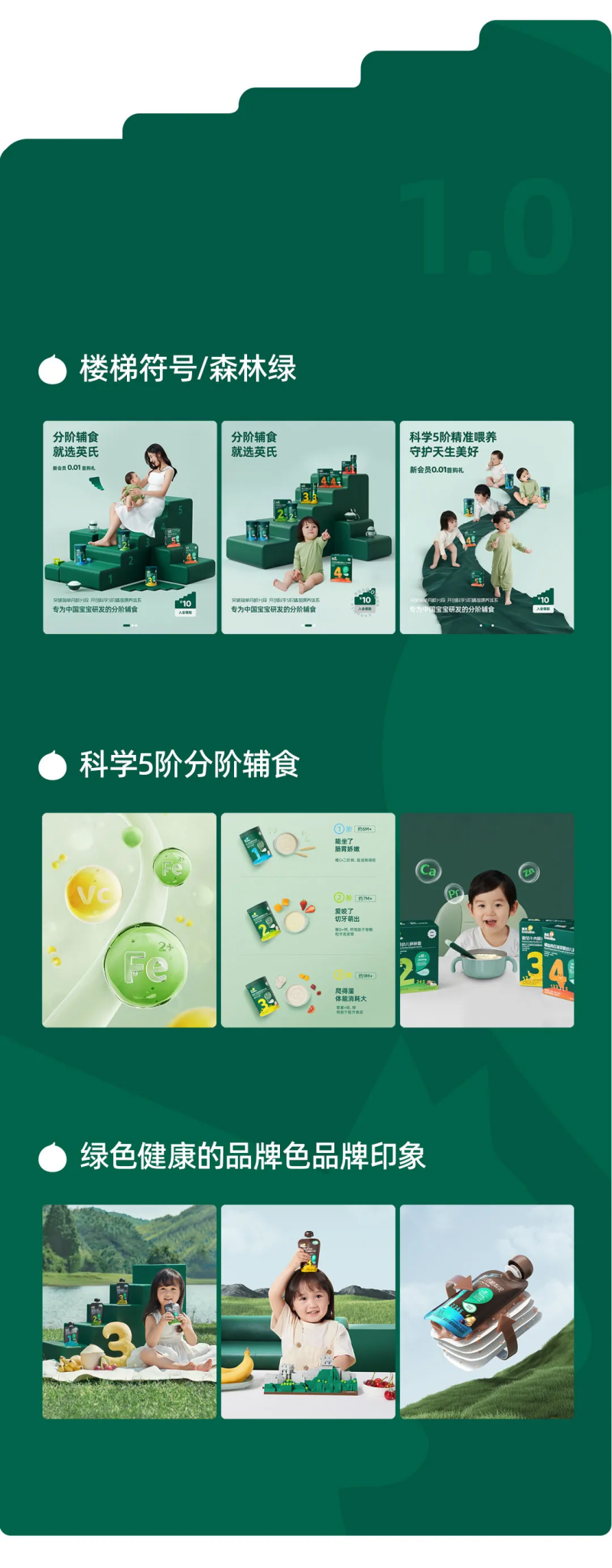 案例拆解丨松鼠跃动×英氏辅食:2.0战略升级,3年品牌认知生态构建全案-广告人干货库