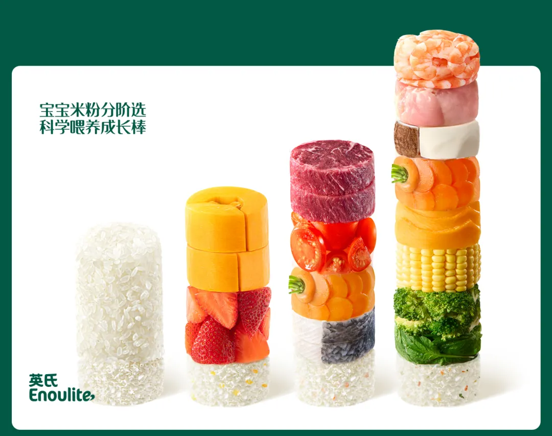 案例拆解丨松鼠跃动×英氏辅食:2.0战略升级,3年品牌认知生态构建全案-广告人干货库