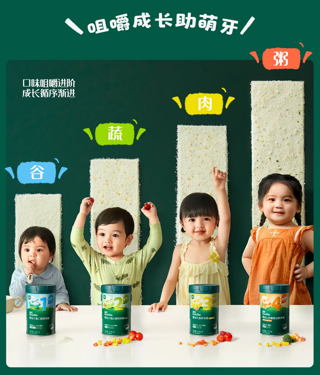 案例拆解丨松鼠跃动×英氏辅食:2.0战略升级,3年品牌认知生态构建全案-广告人干货库