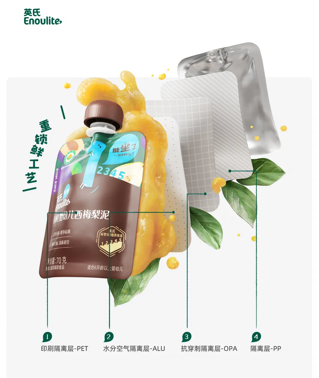 案例拆解丨松鼠跃动×英氏辅食:2.0战略升级,3年品牌认知生态构建全案-广告人干货库