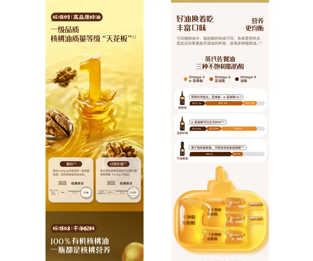 案例拆解丨松鼠跃动×英氏辅食:2.0战略升级,3年品牌认知生态构建全案-广告人干货库