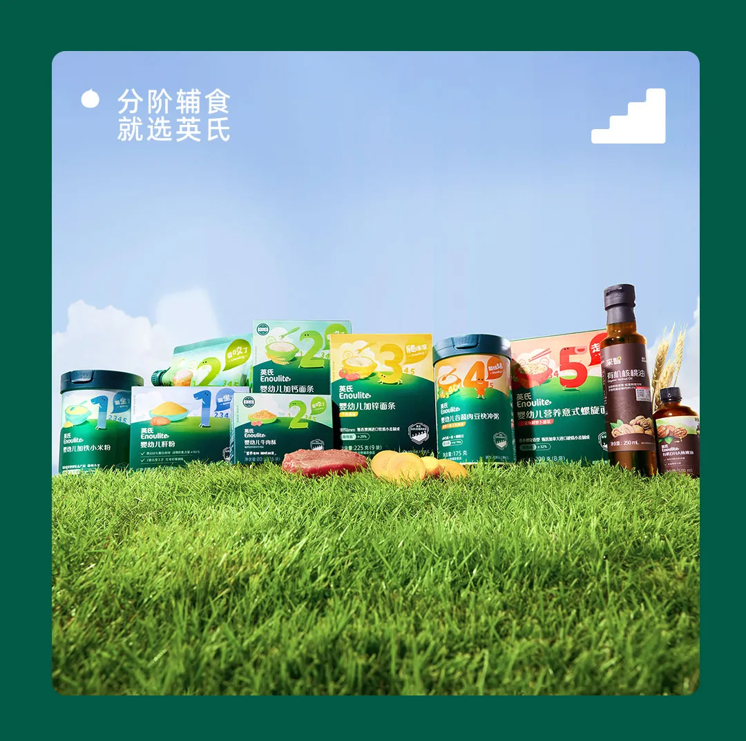 案例拆解丨松鼠跃动×英氏辅食:2.0战略升级,3年品牌认知生态构建全案-广告人干货库