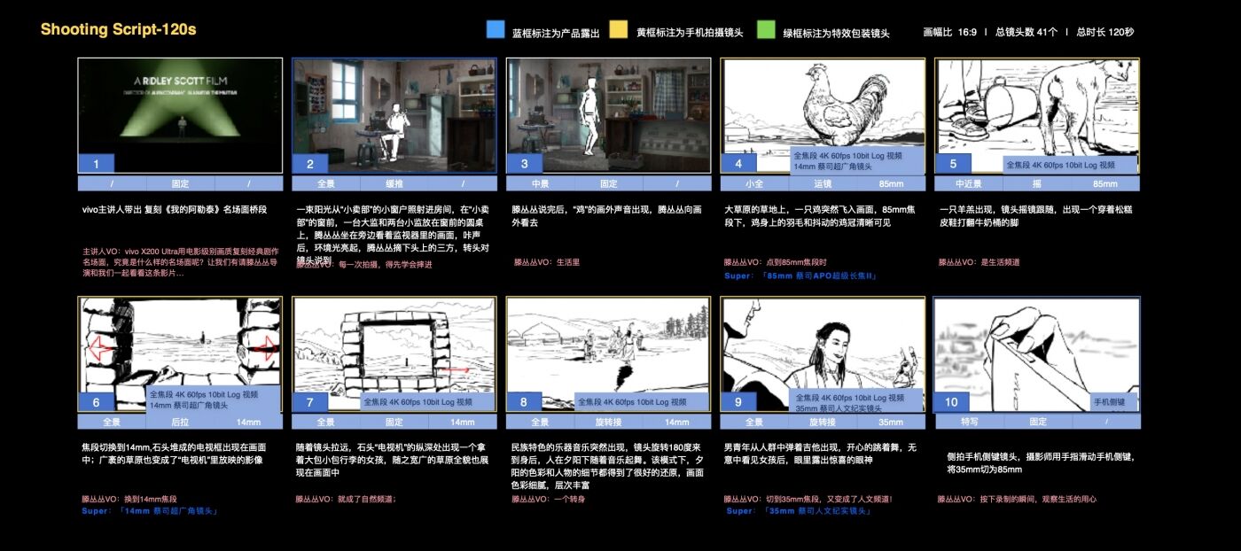 广告人干货库 vivo X200 Ultra ×滕丛丛:用自由的镜头,记录阿勒泰的自由-广告人干货库