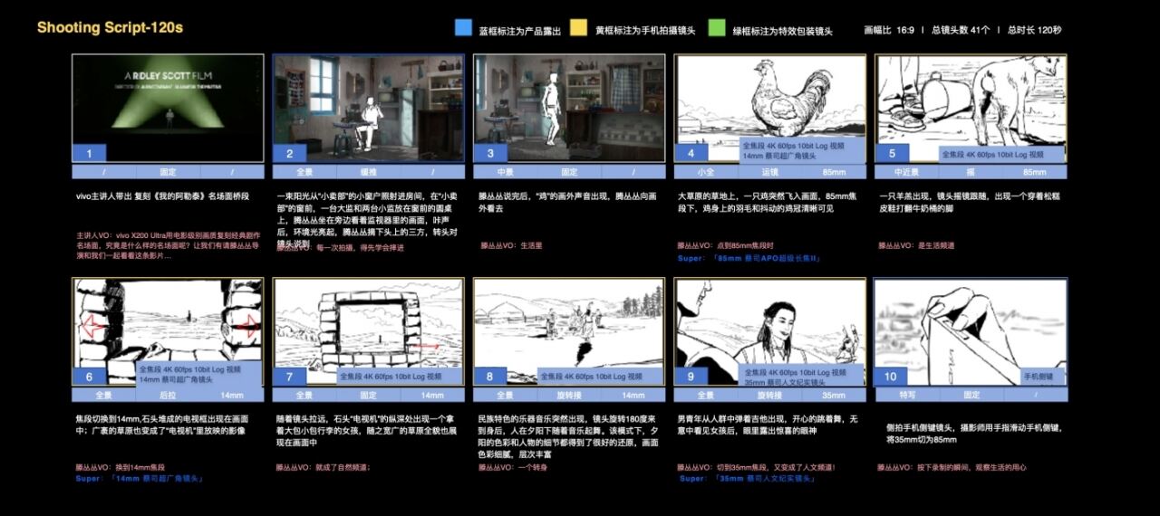 广告人干货库