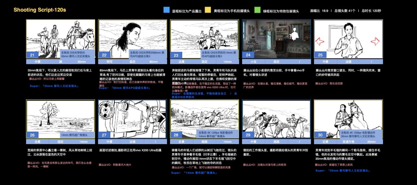 广告人干货库 vivo X200 Ultra ×滕丛丛:用自由的镜头,记录阿勒泰的自由-广告人干货库