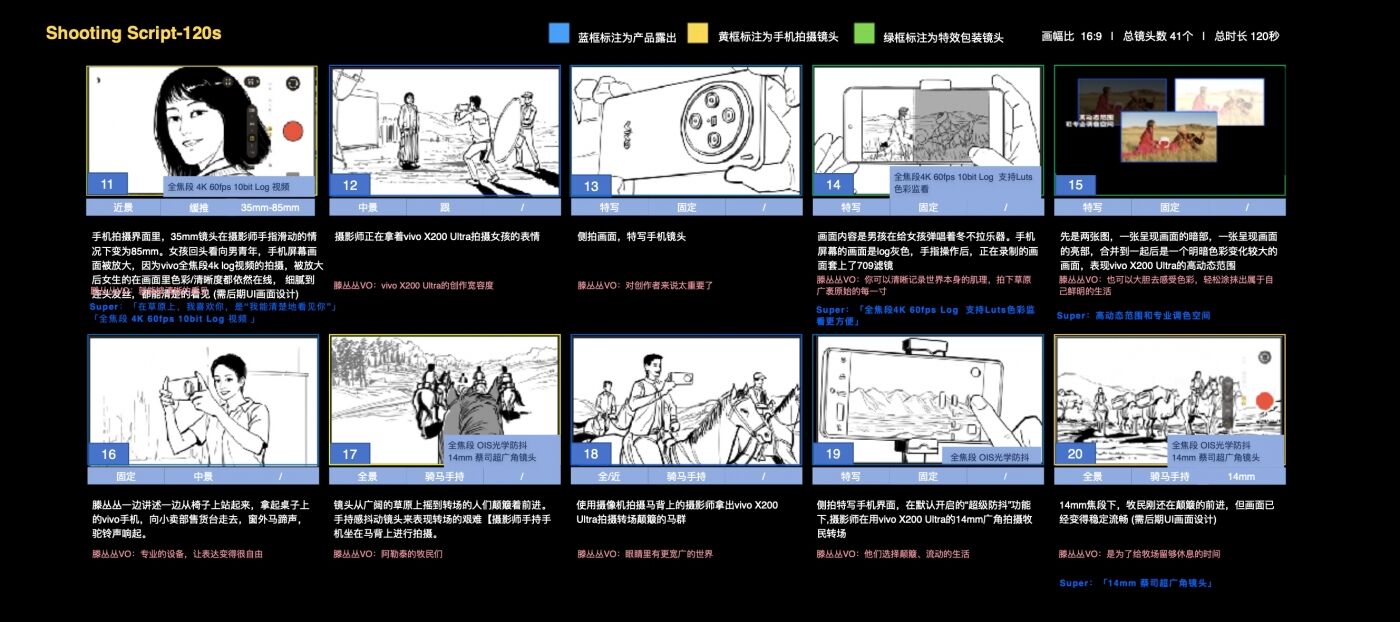 广告人干货库 vivo X200 Ultra ×滕丛丛:用自由的镜头,记录阿勒泰的自由-广告人干货库