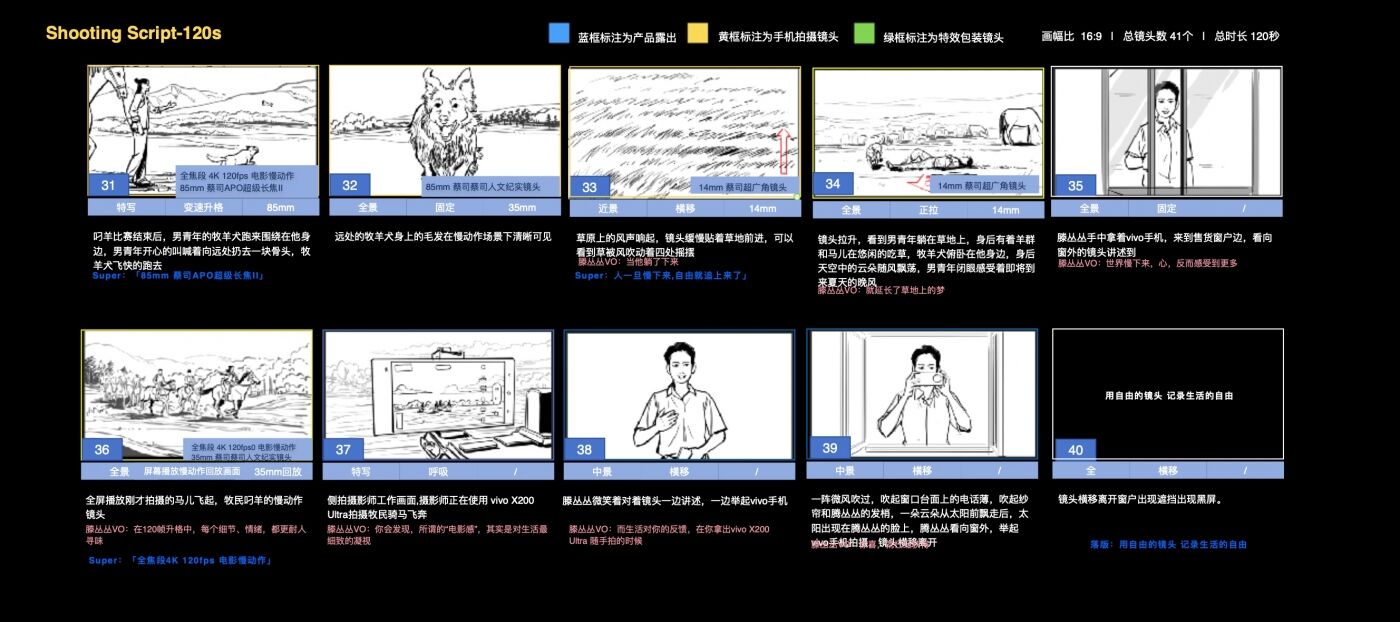 广告人干货库 vivo X200 Ultra ×滕丛丛:用自由的镜头,记录阿勒泰的自由-广告人干货库