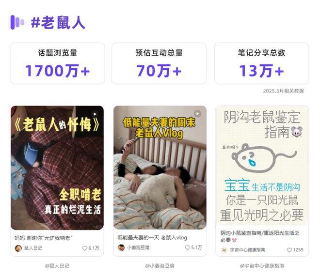 广告人干货库 小红书用户的真实画像有多野?| 角色透视-广告人干货库