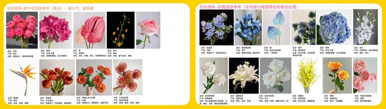 广告人干货库