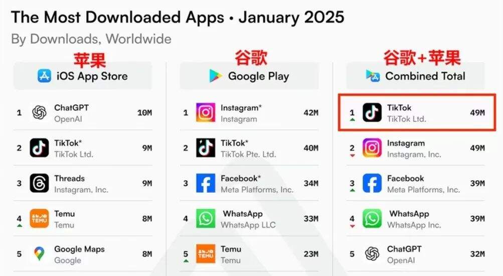 广告人干货库