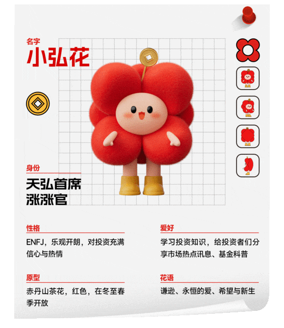 广告人干货库 天弘基金全新IP形象:小弘花-广告人干货库