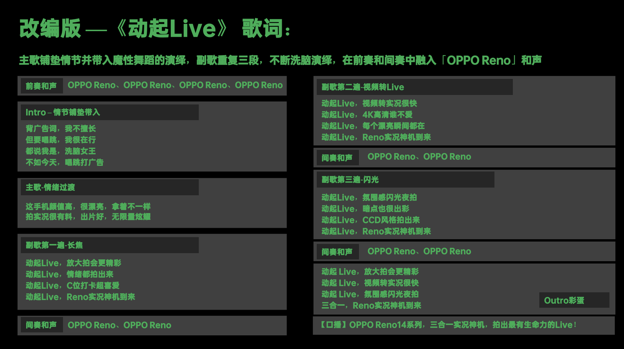 广告人干货库 OPPO Reno 14:王蓉喊你《动起Live》-广告人干货库