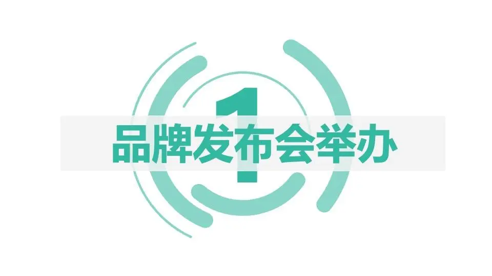 欧赛斯B2B整合营销落地12大要点及1大案例-广告人干货库