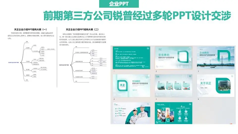 欧赛斯B2B整合营销落地12大要点及1大案例-广告人干货库