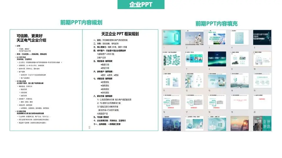 欧赛斯B2B整合营销落地12大要点及1大案例-广告人干货库