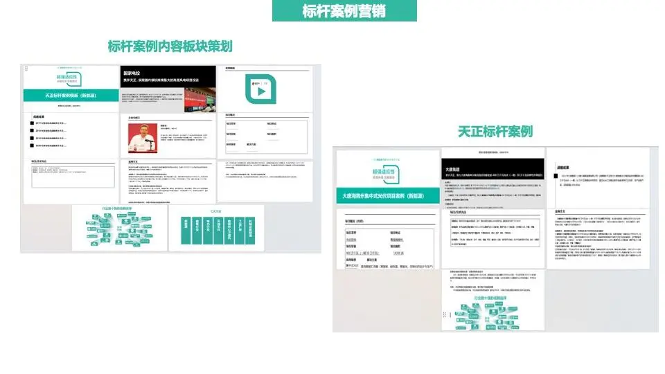 欧赛斯B2B整合营销落地12大要点及1大案例-广告人干货库