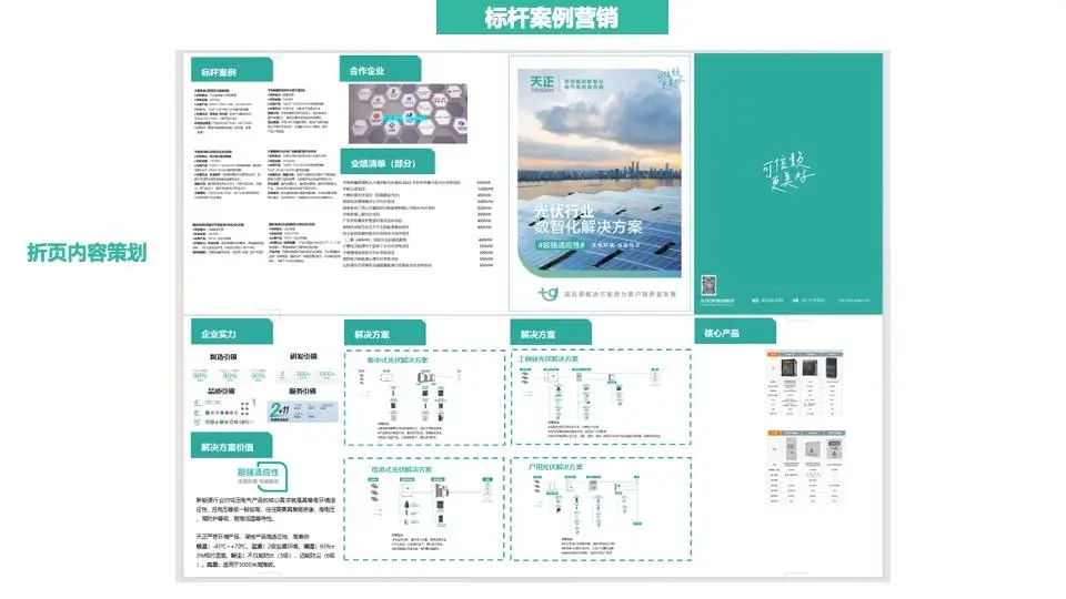 欧赛斯B2B整合营销落地12大要点及1大案例-广告人干货库