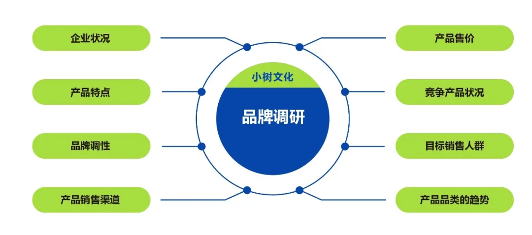 拆解爆款丨从成分党到信任感,详情页如何让转化率飙升?-广告人干货库