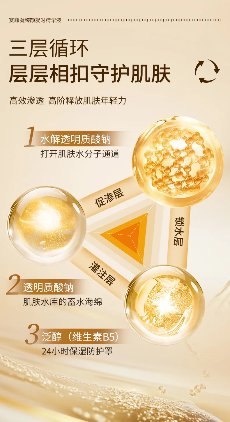 拆解爆款丨从成分党到信任感,详情页如何让转化率飙升?-广告人干货库