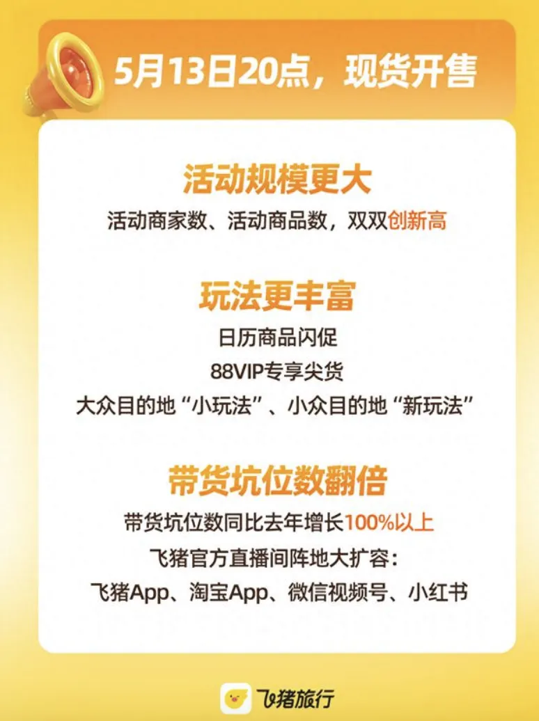 飞猪 618 明晚 8 点开售-广告人干货库
