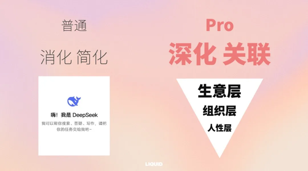 LIQUIDx4A协会分享课:今天的乙方,如何走得更长远?-广告人干货库
