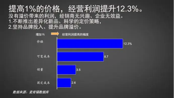 被你所忽略的是,情绪是世界上最好的生意!-广告人干货库