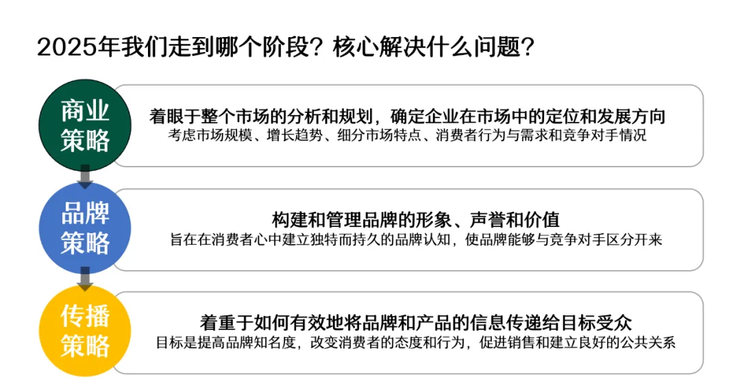 和金靖一起成为“超会养”的人-广告人干货库