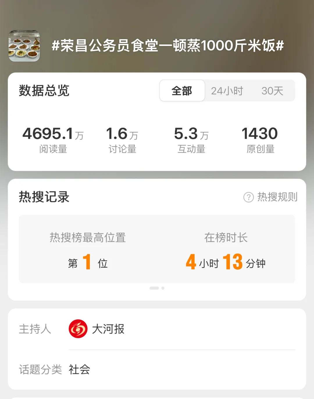 情绪营销之上,是社会情绪营销-广告人干货库