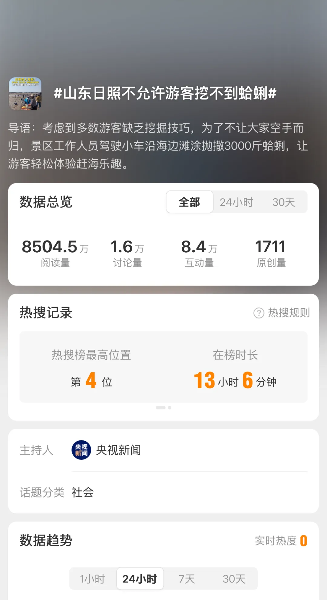 情绪营销之上,是社会情绪营销-广告人干货库