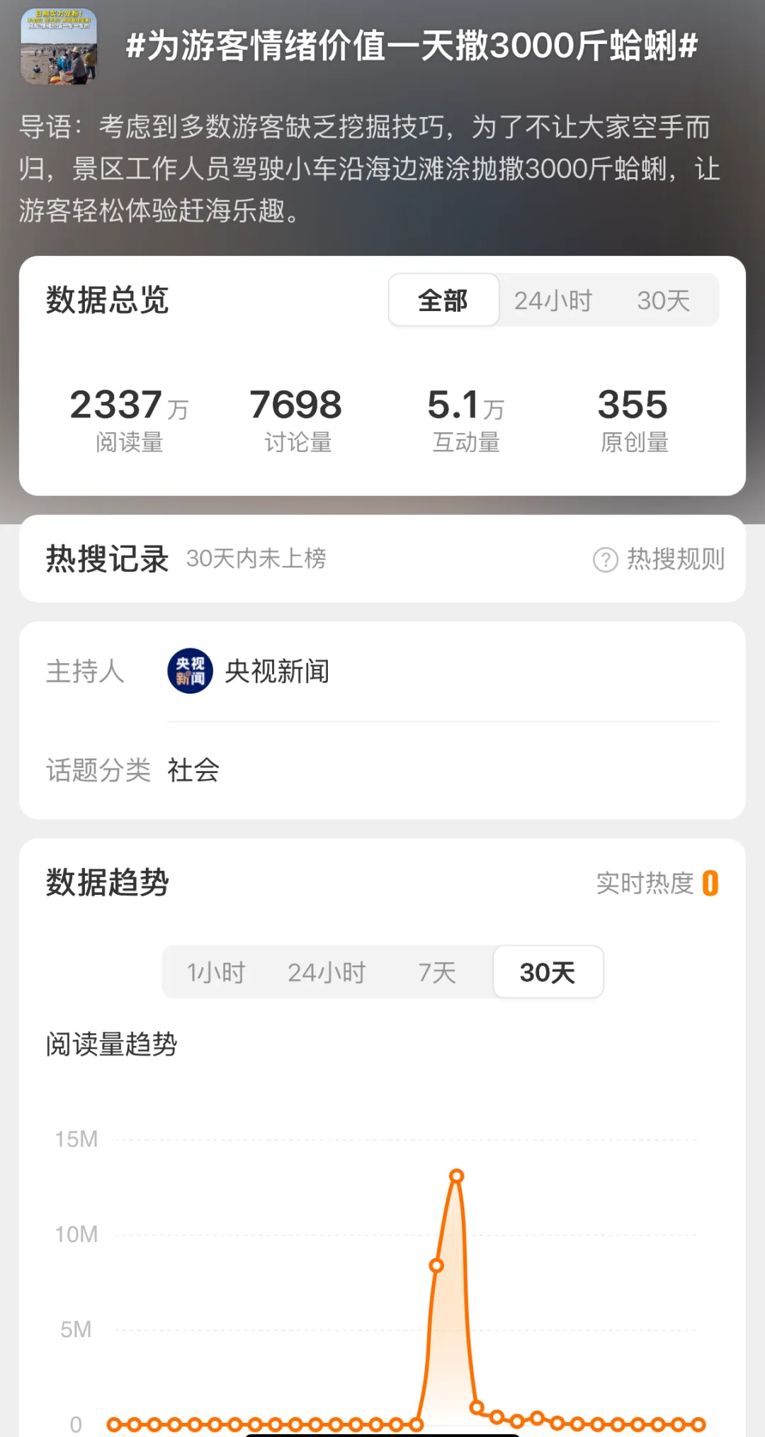 情绪营销之上,是社会情绪营销-广告人干货库