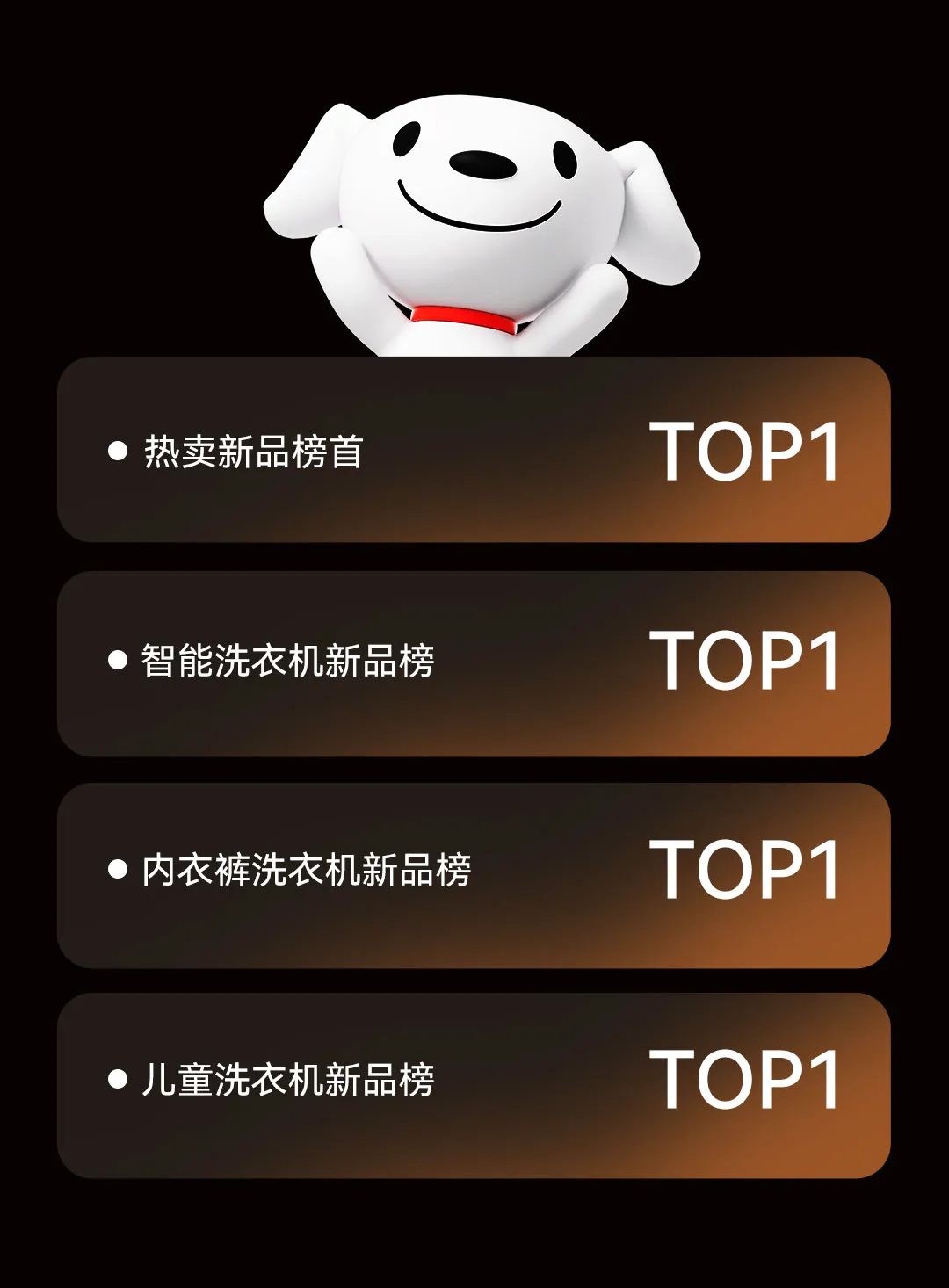 案例动态丨松鼠跃动×小熊电器:开创战略级高端品线,助力小熊实现高价值品牌战略跃迁-广告人干货库