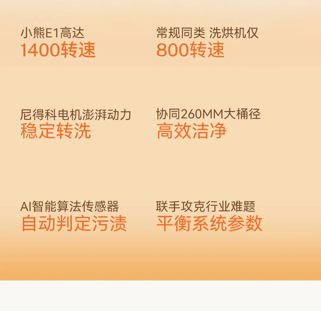 案例动态丨松鼠跃动×小熊电器:开创战略级高端品线,助力小熊实现高价值品牌战略跃迁-广告人干货库