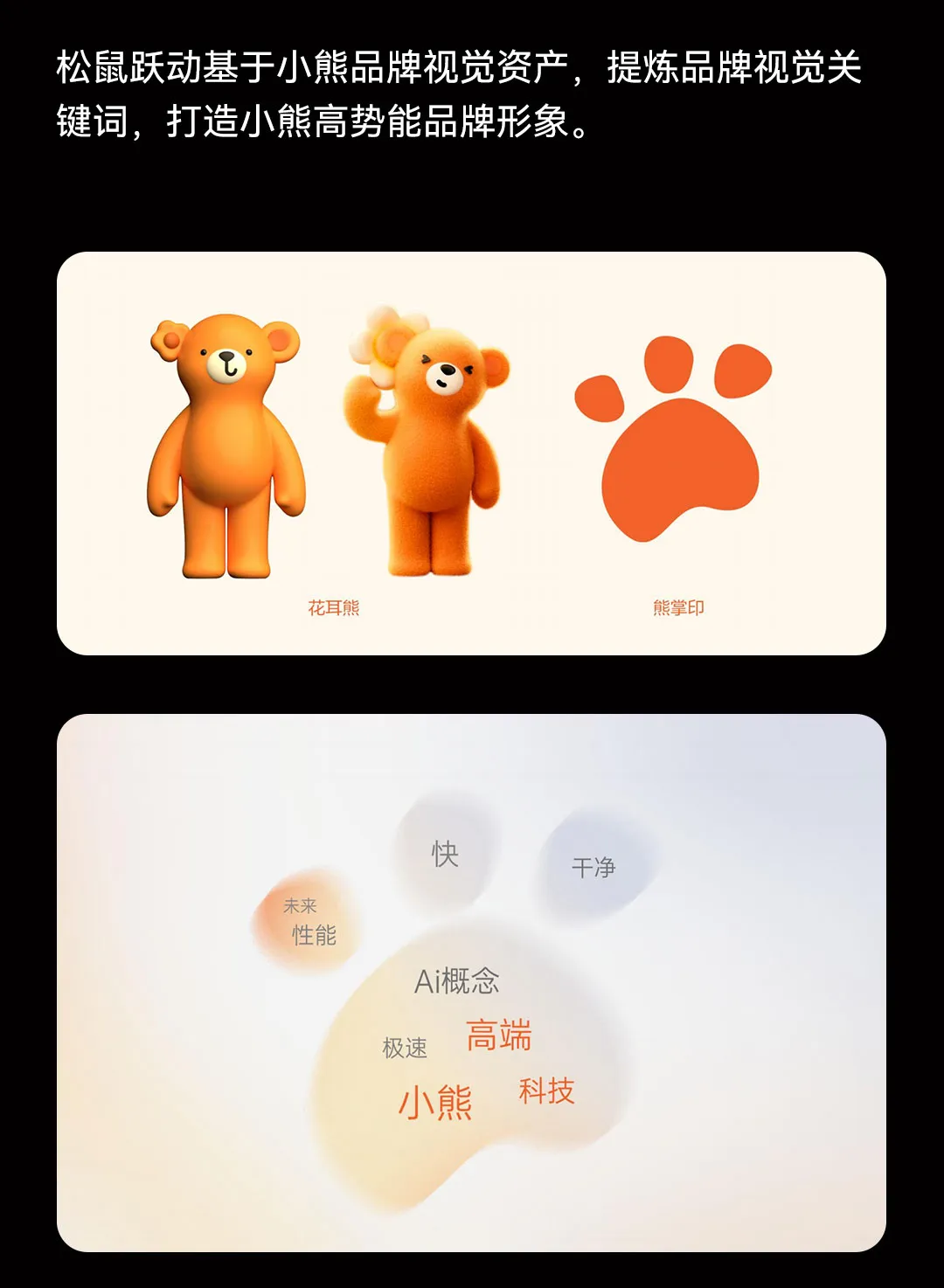 案例动态丨松鼠跃动×小熊电器:开创战略级高端品线,助力小熊实现高价值品牌战略跃迁-广告人干货库