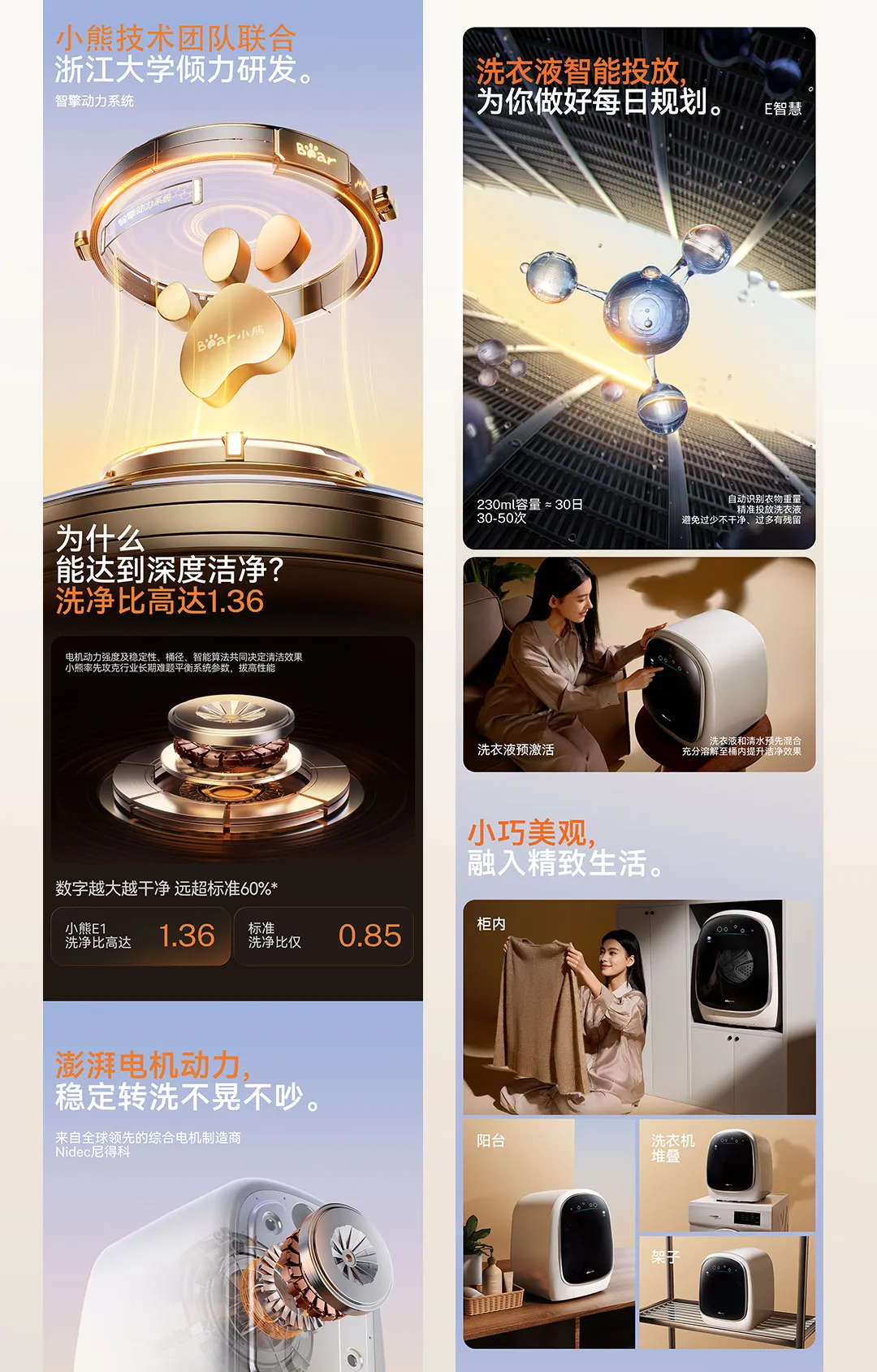 案例动态丨松鼠跃动×小熊电器:开创战略级高端品线,助力小熊实现高价值品牌战略跃迁-广告人干货库