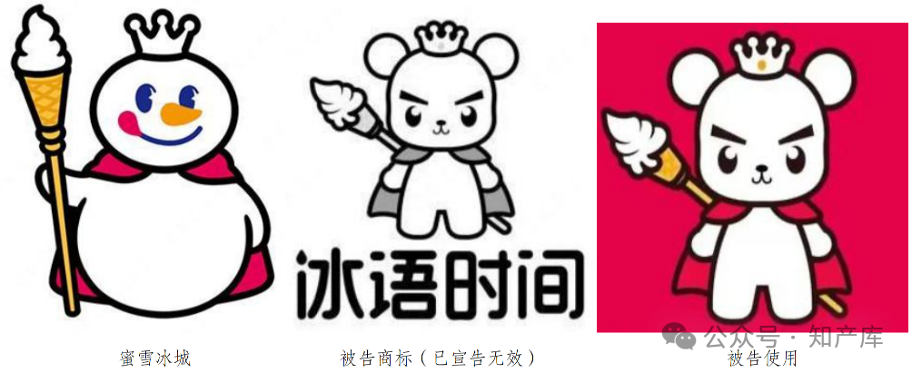 蜜雪冰城商标案判赔500万-广告人干货库