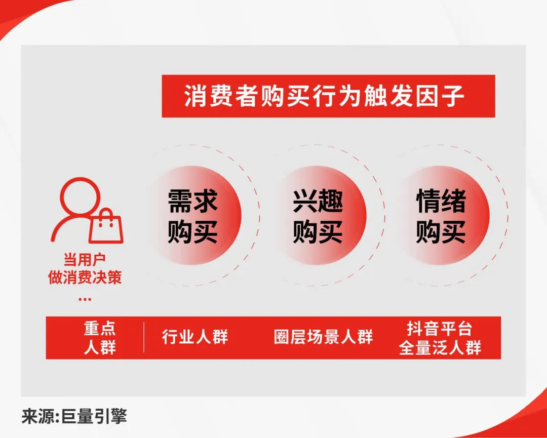 聊聊今年618的新打法:超级小内容,超级小心智,超级小渗透-广告人干货库