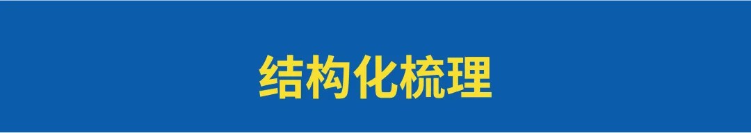 如何策划一份优质营销方案3:方案提报-广告人干货库