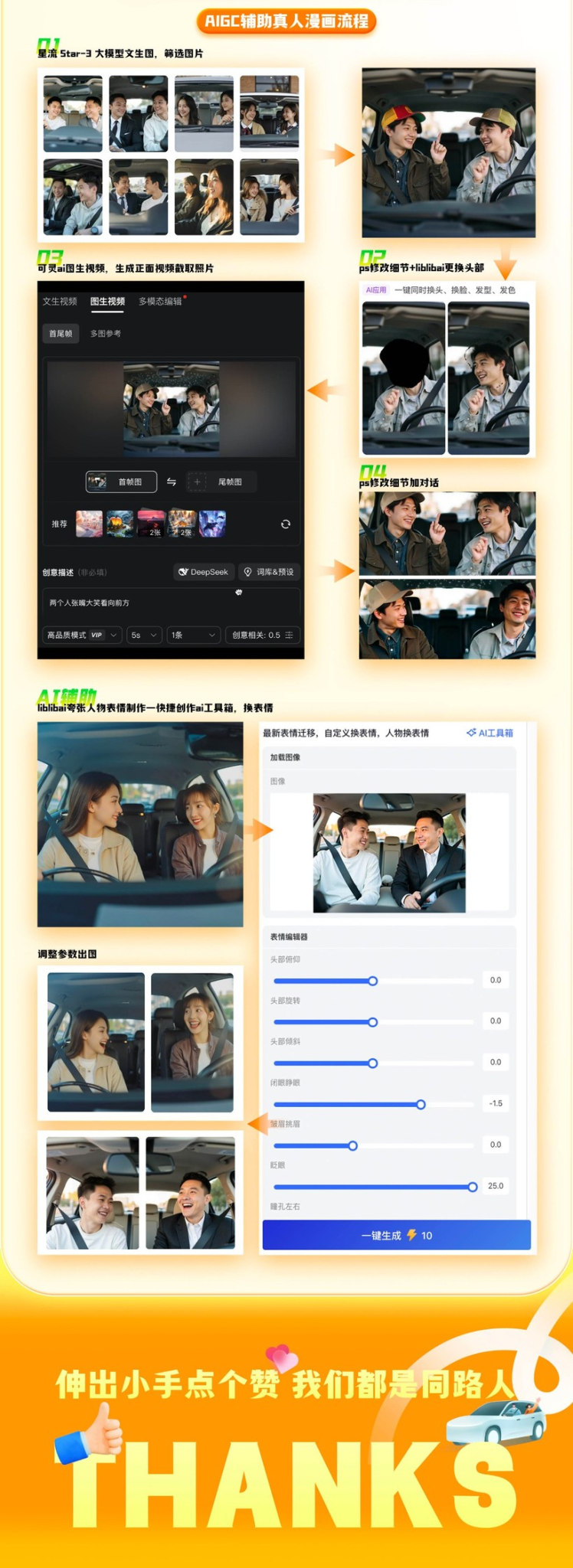 如何用顺风车,讲一个“我随我妈”的故事?-广告人干货库