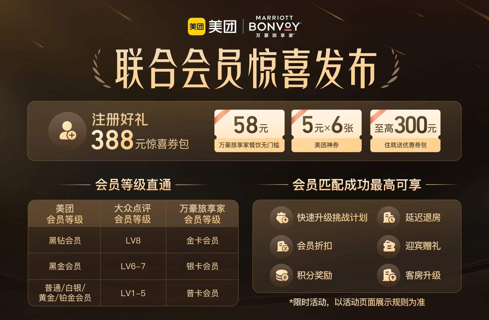 美团官宣和万豪的CP是真的！-广告人干货库
