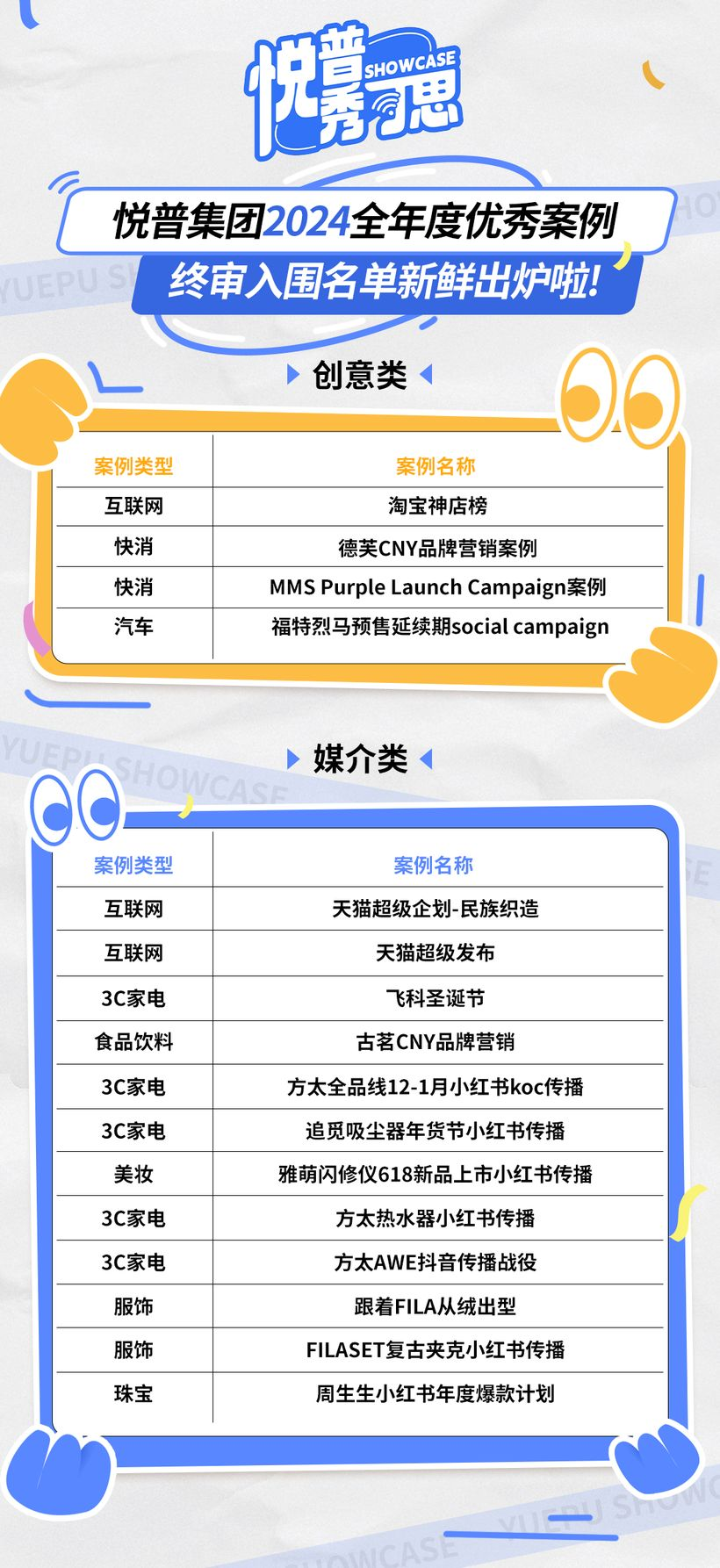 悦普秀可思丨前方高能!年度TOP6居然都被TA们承包了!-广告人干货库