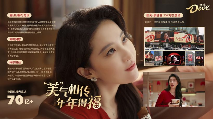 悦普秀可思丨前方高能!年度TOP6居然都被TA们承包了!-广告人干货库