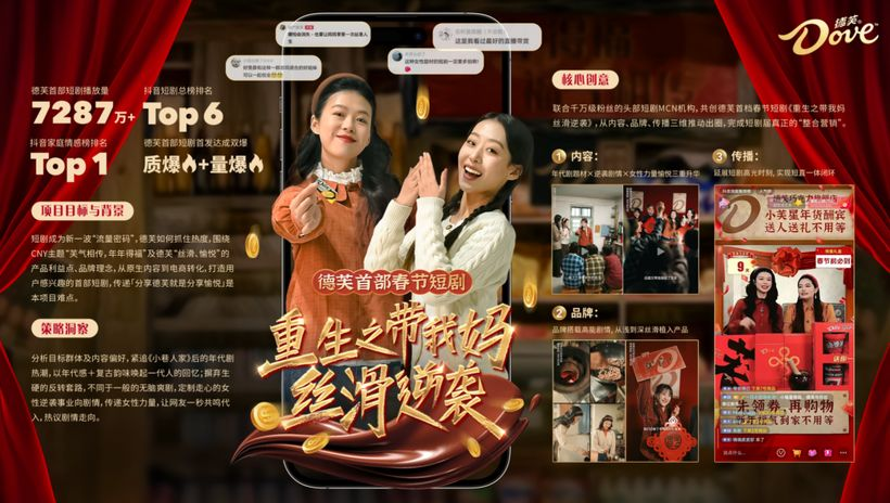 悦普秀可思丨前方高能!年度TOP6居然都被TA们承包了!-广告人干货库