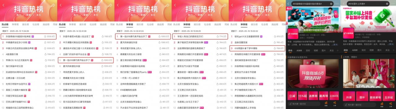 抖音商城618:三锤齐下,砸破低价!-广告人干货库