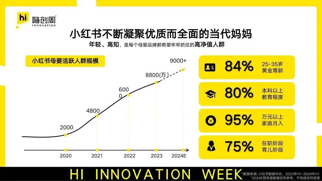 广告人干货库 母婴品牌为什么钟情于种草?-广告人干货库