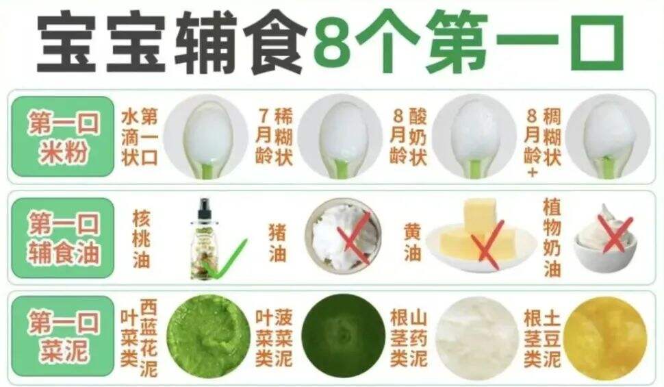 广告人干货库 母婴品牌为什么钟情于种草?-广告人干货库