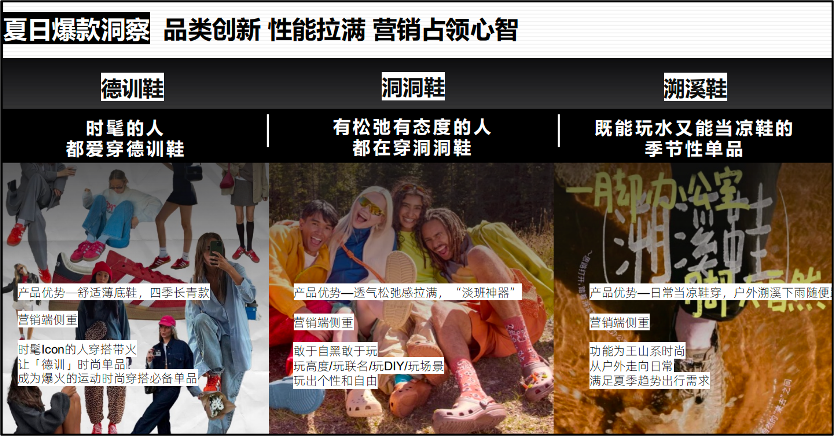 广告人干货库