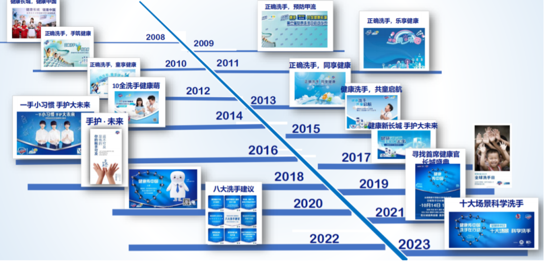 舒肤佳全球洗手日：谢谢洗手的你-广告人干货库