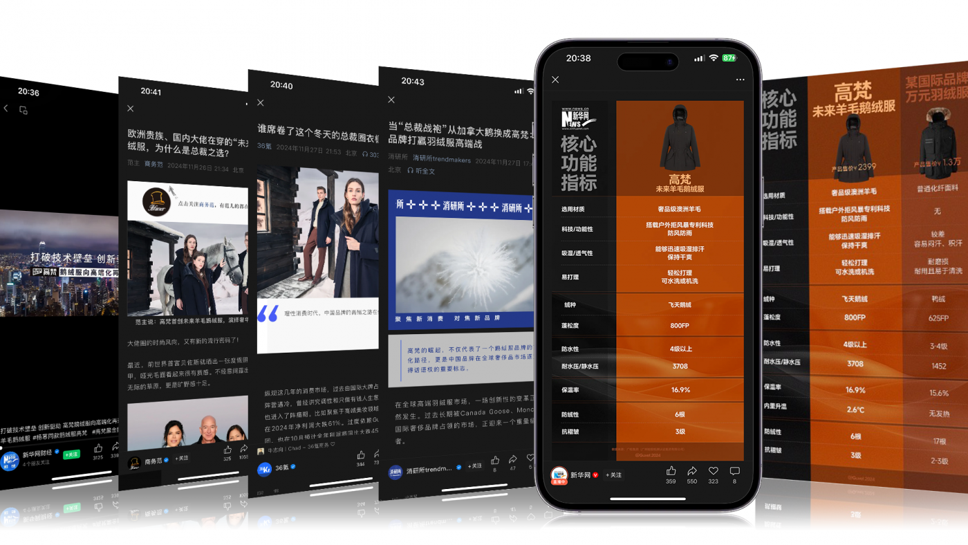 高梵：首创未来羊毛鹅绒服，重构奢华户外法则-广告人干货库