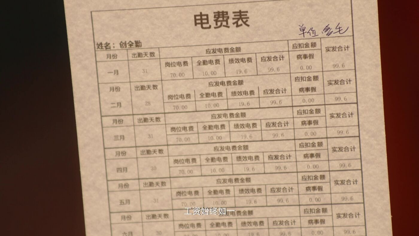 广告人干货库 创维老电视退休大会:首批“00后”率先退休-广告人干货库