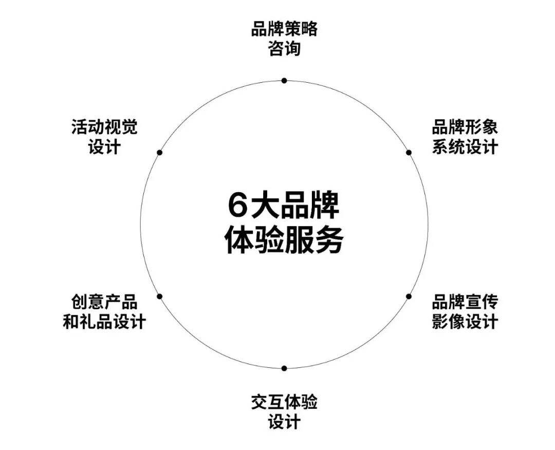 广告人干货库 LxU以乘成立全新设计工作室 —— 西3 DESIGN-广告人干货库